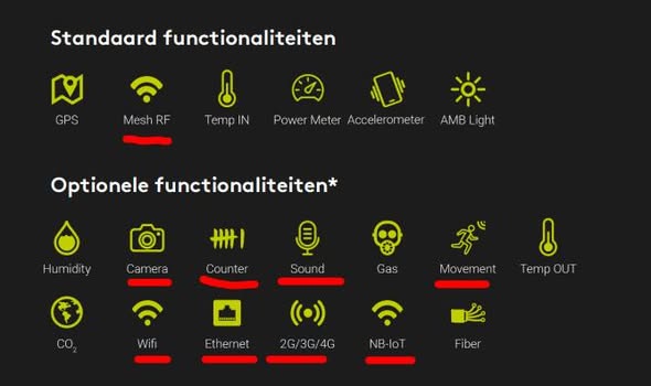 5G small cells in slimme lataarnpalen