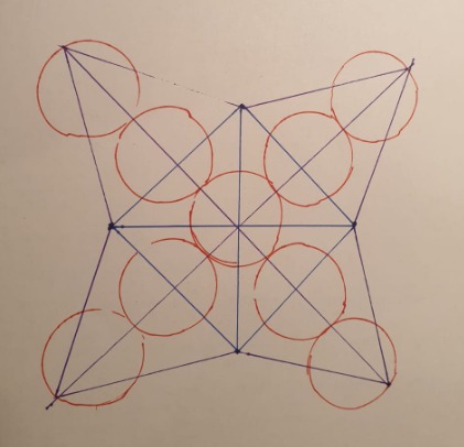 Helpt geometrie tegen straling