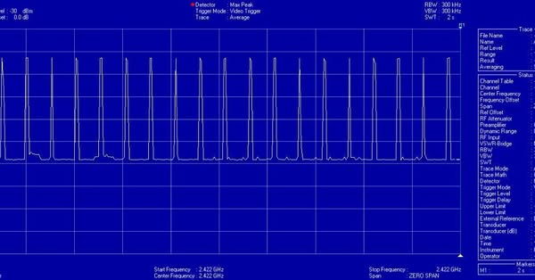 Pulserende straling van Wifi en DECT