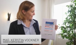 Dubbelblind studie in brouwerij toont werking van Memon aan