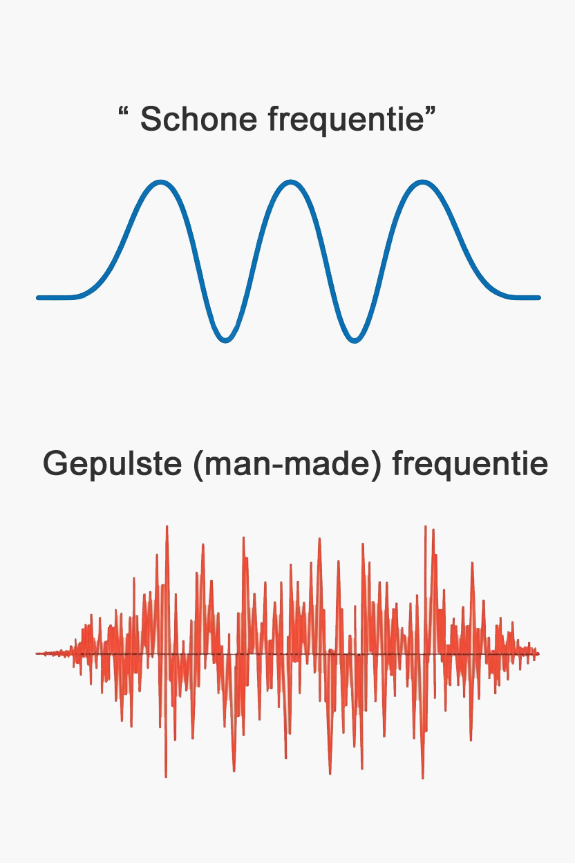 schone frequentie versus gepulste frequenties